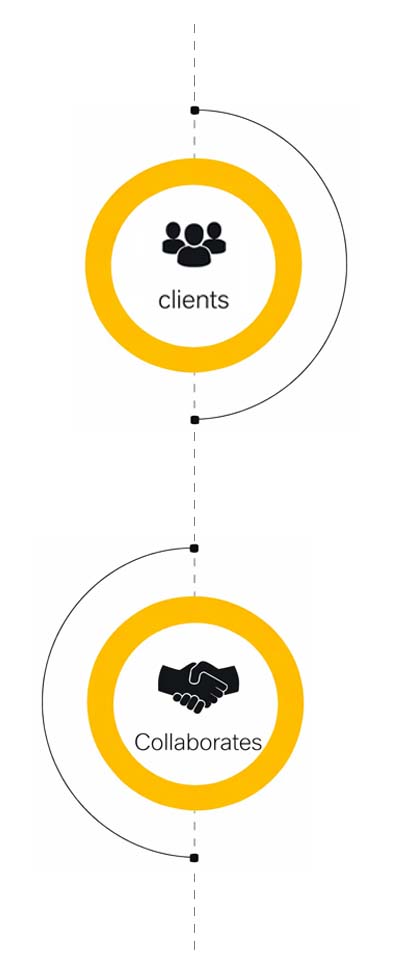 Government Partner 2